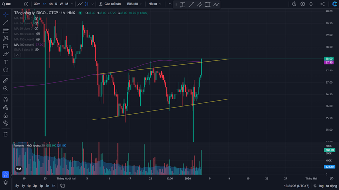 {CA48CF6B-88BA-4797-8E5A-3DFF48F327F7}