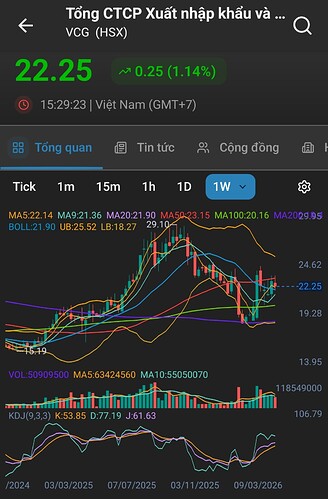 Screenshot_20260420_001605_FireAnt