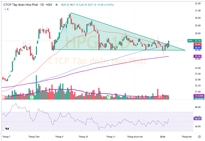 {2348DFAC-F883-47BF-979A-1687294152DF}