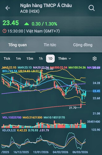 Screenshot_20260315_211225_FireAnt~2
