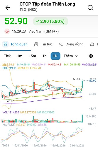 Screenshot_20260415_171435_FireAnt