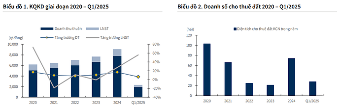 Ảnh chụp màn hình 2025-07-16 163717