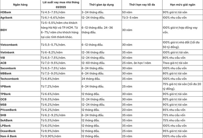 e1b61c62d91b6c45350a