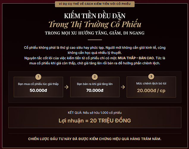 choi chung khoan kiem tien