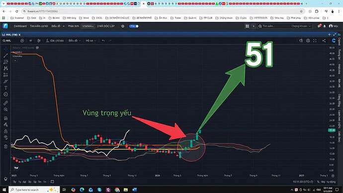 Có thể là hình ảnh về văn bản