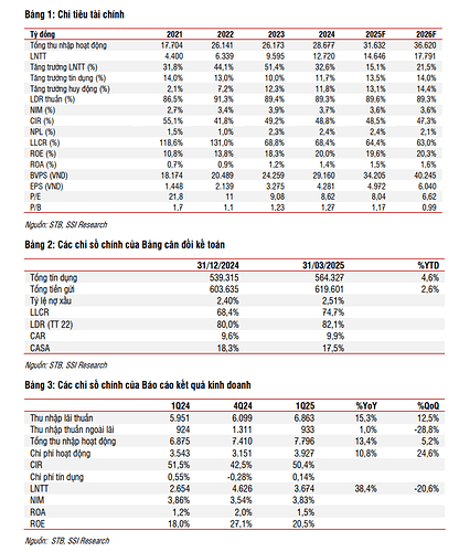Ảnh chụp màn hình 2025-06-18 152923