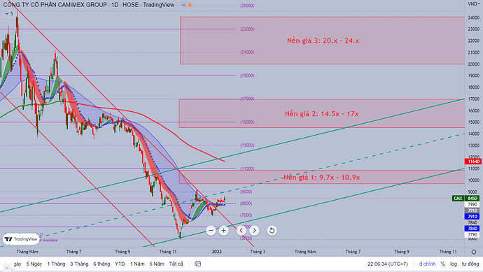 Ảnh chụp màn hình (583)