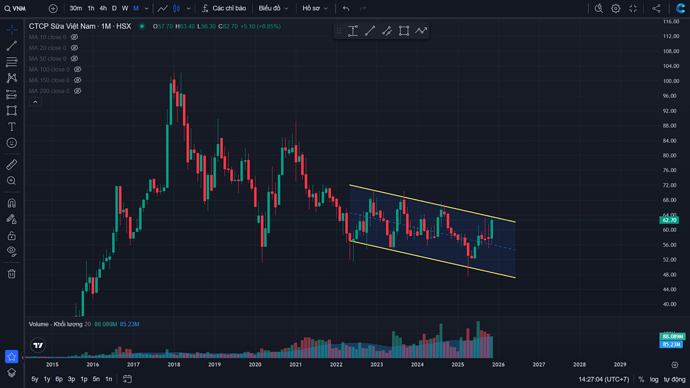 {955E70BC-9D09-4134-B2C5-1CC9994F370A}