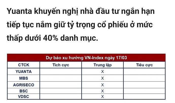 Screenshot_2023-03-16-21-06-45-108-edit_vn.fireant.mobile