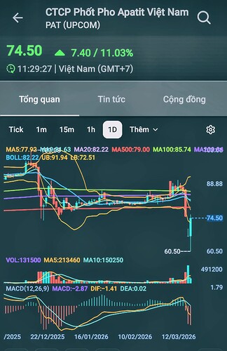 Screenshot_20260319_121915_FireAnt~2