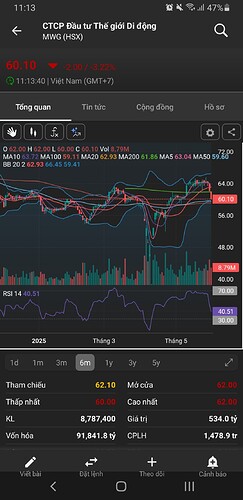 Screenshot_20250602-111341_FireAnt