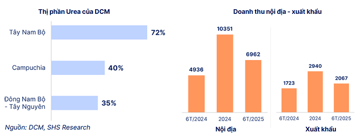 Ảnh chụp màn hình 2025-06-26 110118