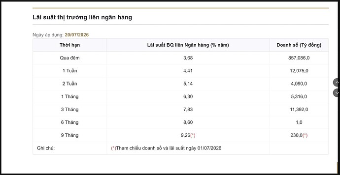 Ảnh màn hình 2026-07-26 lúc 20.09.14