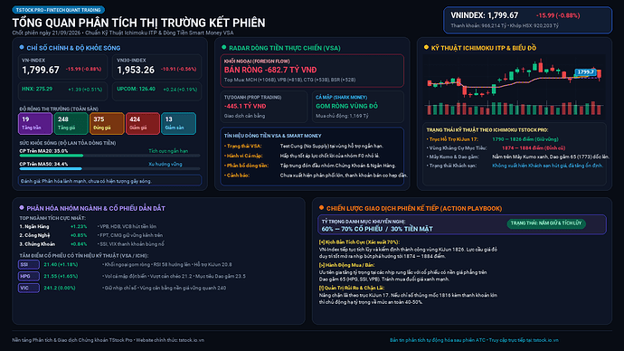 TStock_Market_EOD_2026-09-22.png
