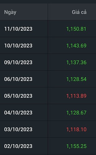 Screenshot_2023-10-11-18-55-05-244-edit_com.fusionmedia.investing