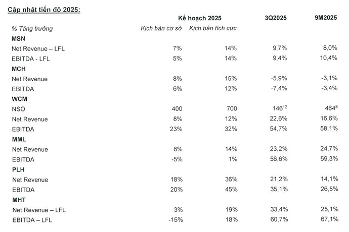 Screenshot 2025-10-29 at 16.48.15