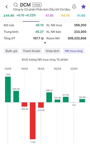 Screenshot_20260422-162214_SSI iBoard Pro