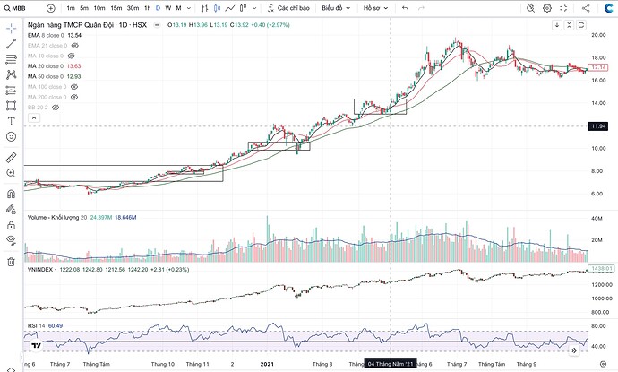Ảnh màn hình 2025-08-04 lúc 21.45.02