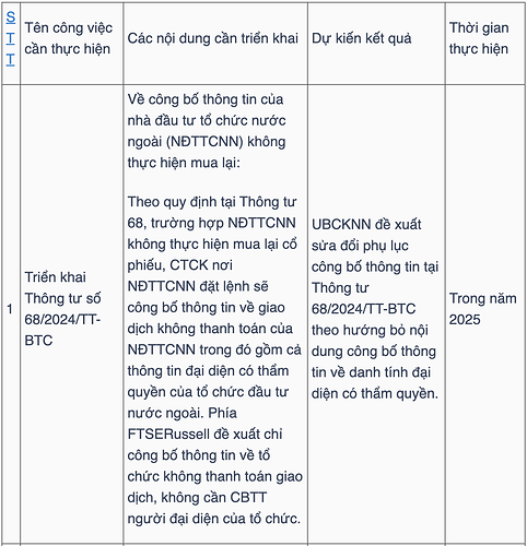 Screenshot 2025-03-11 at 11.36.35