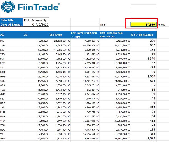 67c6d665518b5e001d2c8927