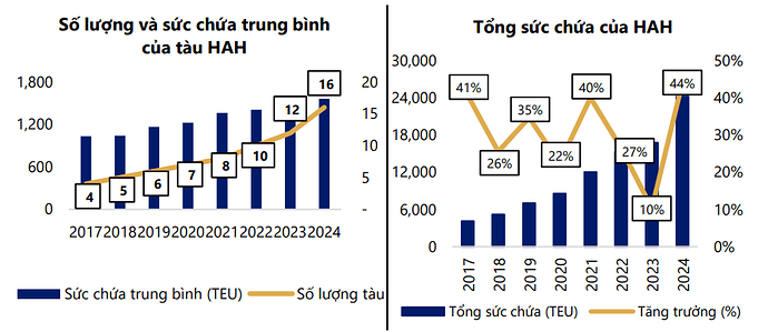 Ảnh chụp màn hình 2025-07-18 180551