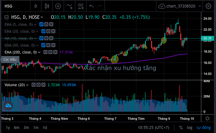 Screen Shot 2023-10-02 at 10.55.26