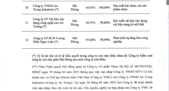 Screen Shot 2025-10-29 at 10.16.59