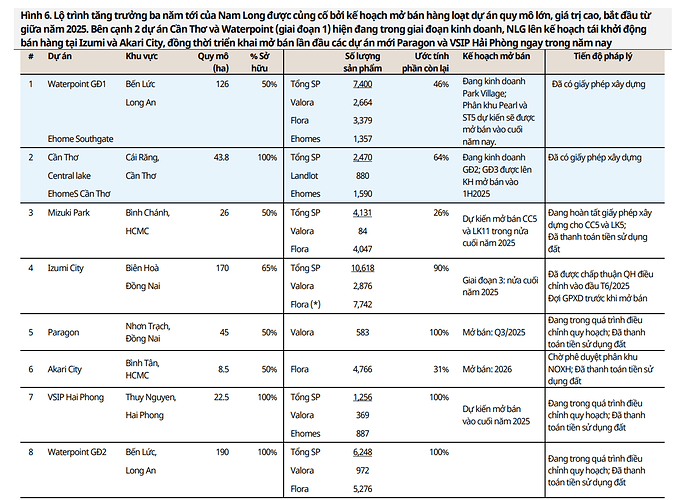 Ảnh chụp màn hình 2025-07-15 233053