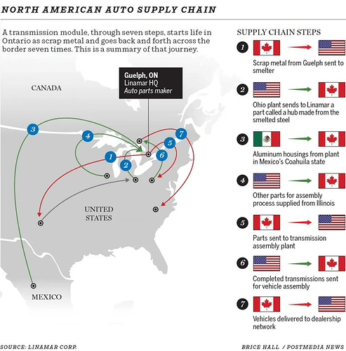 f5f2d7a00ef311f0bf3a6f0e9eb52924