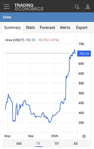 Screenshot_20260418-170933_Opera