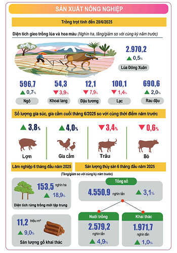 9528ef35673ad164882b7