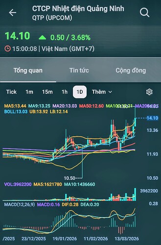 Screenshot_20260321_133607_FireAnt~2