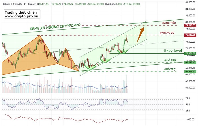 PL-Academy-Chart-1776216960002