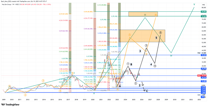 HSG_2025-10-19_14-57-15