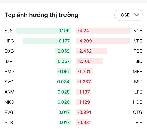 Screenshot_2025-09-08-20-00-24-715-edit_vn.com.vpbs.smartone