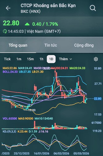 Screenshot_20260312_075135_FireAnt~2