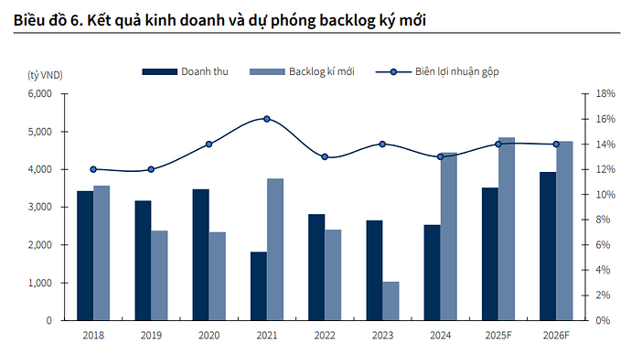 Ảnh chụp màn hình 2025-06-07 102607