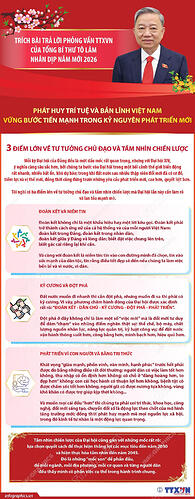 Những kết quả trong nhiệm kỳ Đại hội XIII và định hướng trong Đại hội XIV của Đảng Những kết quả trong nhiệm kỳ Đại hội XIII và định hướng trong Đại hội XIV của Đảng