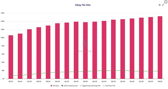 585553770_1741848836509088_4887689884197977485_n