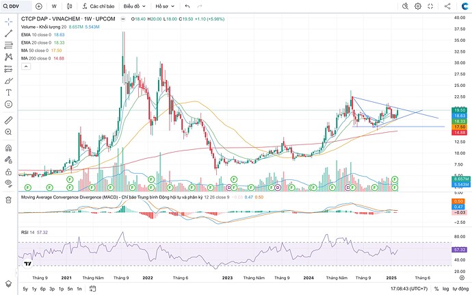 Screen Shot 2025-02-16 at 17.08.44