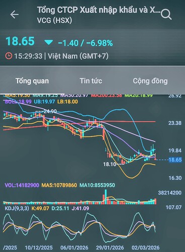 Screenshot_20260310_071137_FireAnt~2