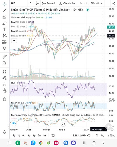 Screenshot_20230302_133812_FireAnt