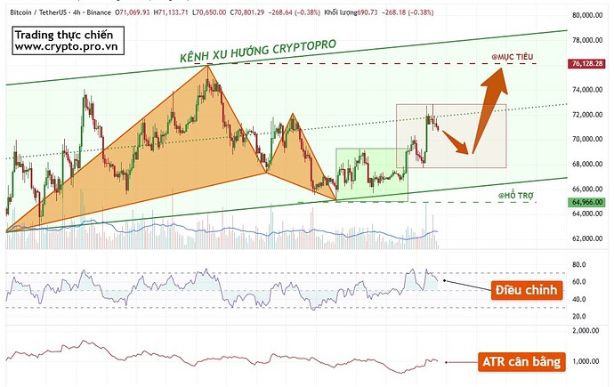 PL-Academy-Chart-1775697650762