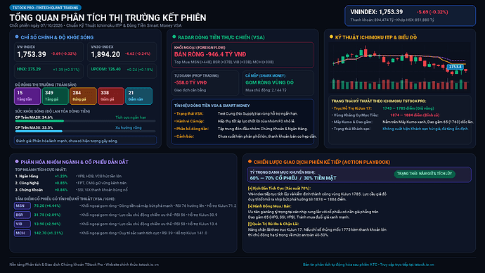 TStock_Market_EOD_2026-10-08.png