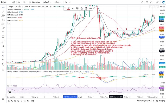 Screen Shot 2024-12-07 at 09.36.37