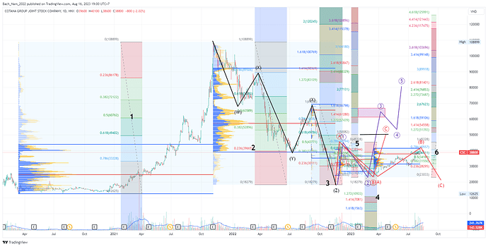 CSC_2023-08-16_19-00-30_8a93c