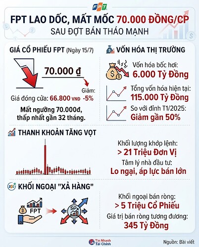 ẢNH 1 KO QR