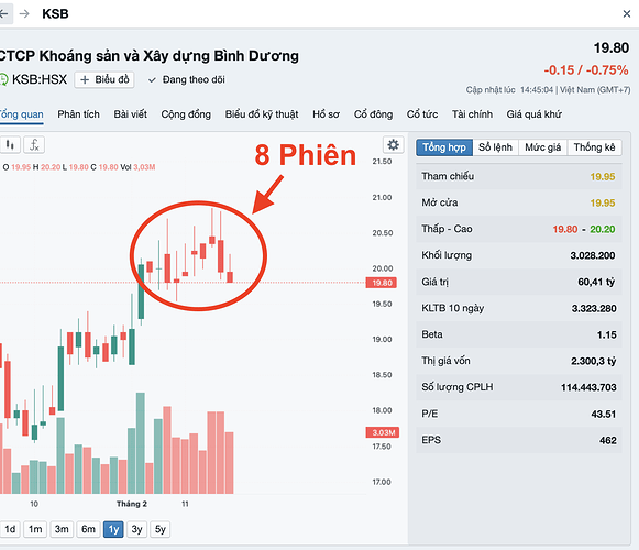 Ảnh chụp Màn hình 2025-02-18 lúc 14.50.20