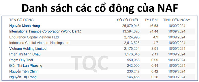 {3AD98438-79BE-4254-96DB-8B33C317CF21}