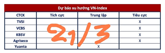 Screenshot_2023-03-20-20-10-00-226-edit_com.android.chrome